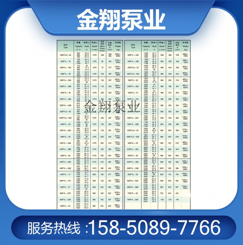 FYL型系列立式长轴液下泵，采用浸没式叶轮，立式安装。具有结构紧凑，工作平稳，无泄漏，操作简单，维护方便，占地面积小，通用化，标准化程度高等。